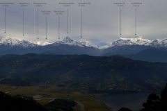 Mount Annapurna Range