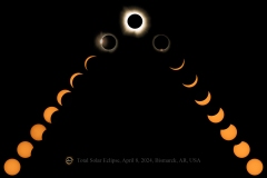 Total Solar Eclipse - April 2024